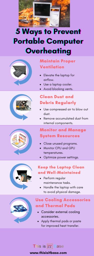 5 Ways To Prevent Portable Computer Overheating