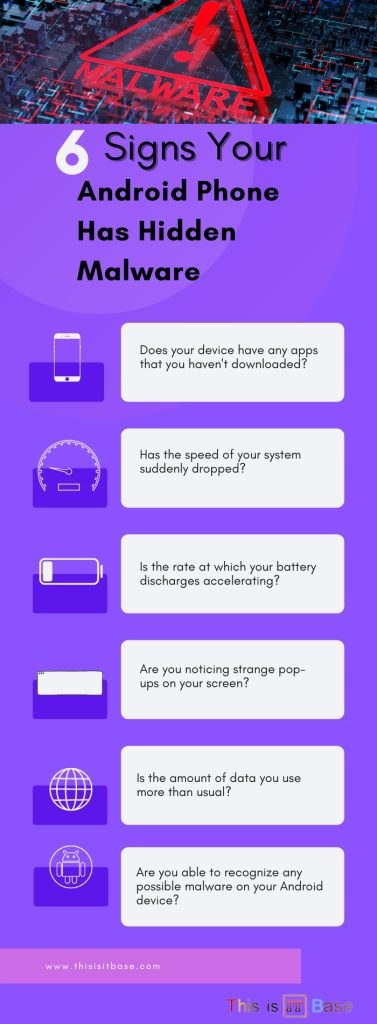 6 Signs Your Android Phone Has Hidden Malware