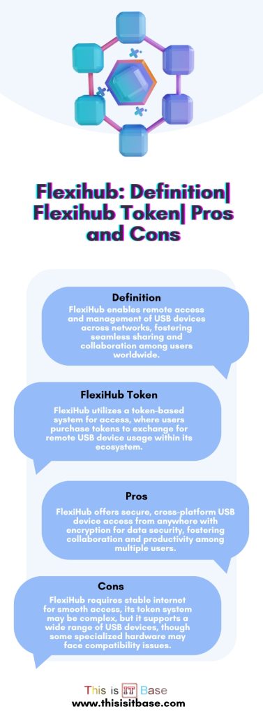Flexihub Definition Flexihub Token Pros and Cons