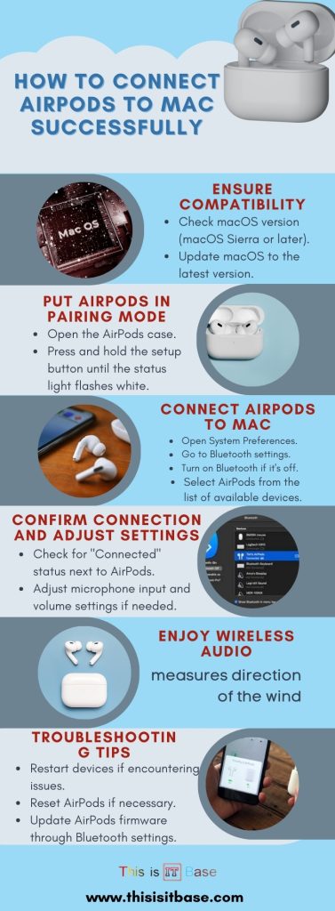 How to Connect AirPods to Mac Successfully