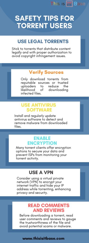 Safety Tips for Torrent Users