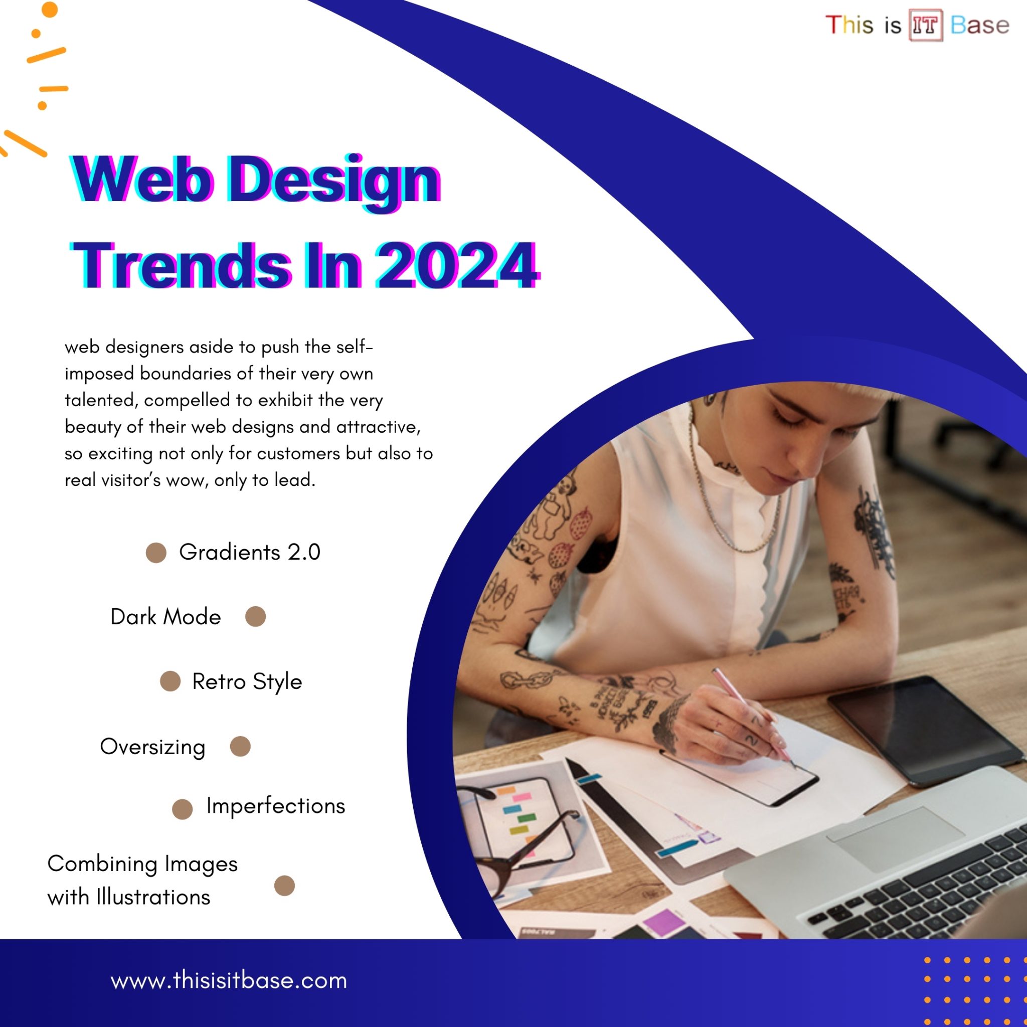 Best Web Design Trends In 2024 - This Is IT Base